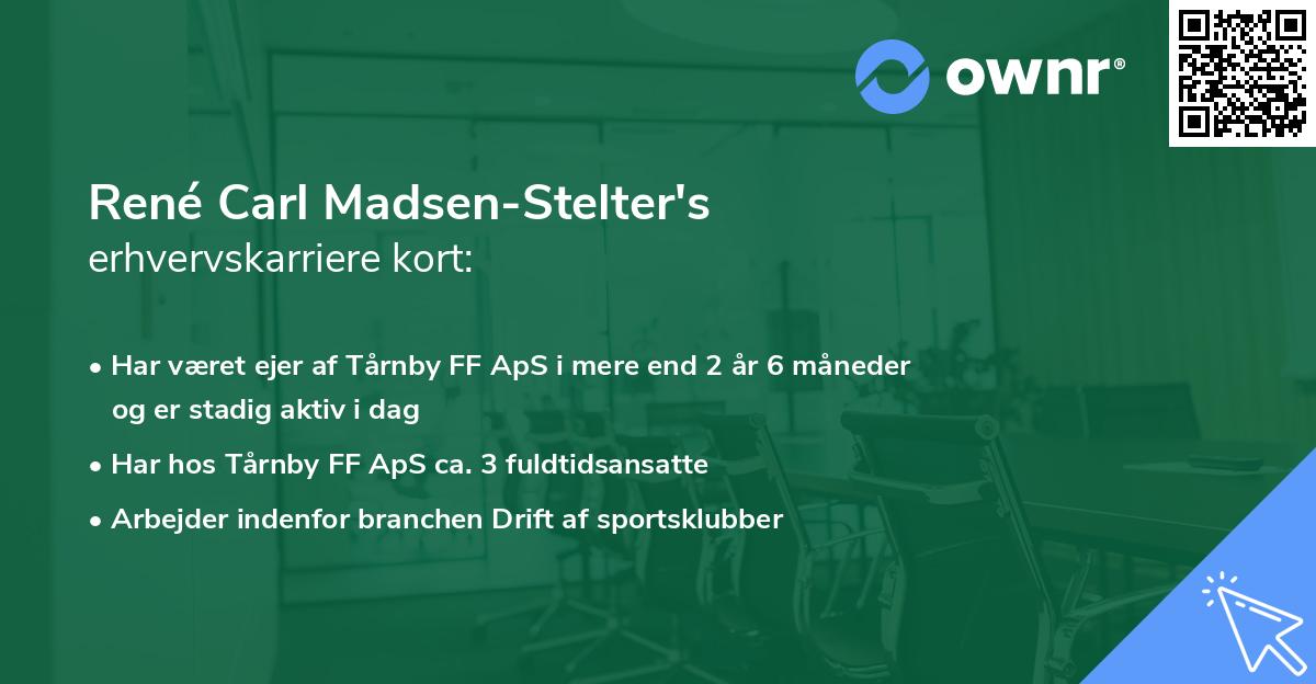 René Carl Madsen-Stelter's erhvervskarriere kort