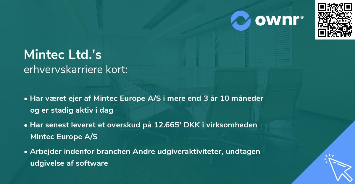 Mintec Ltd.'s erhvervskarriere kort
