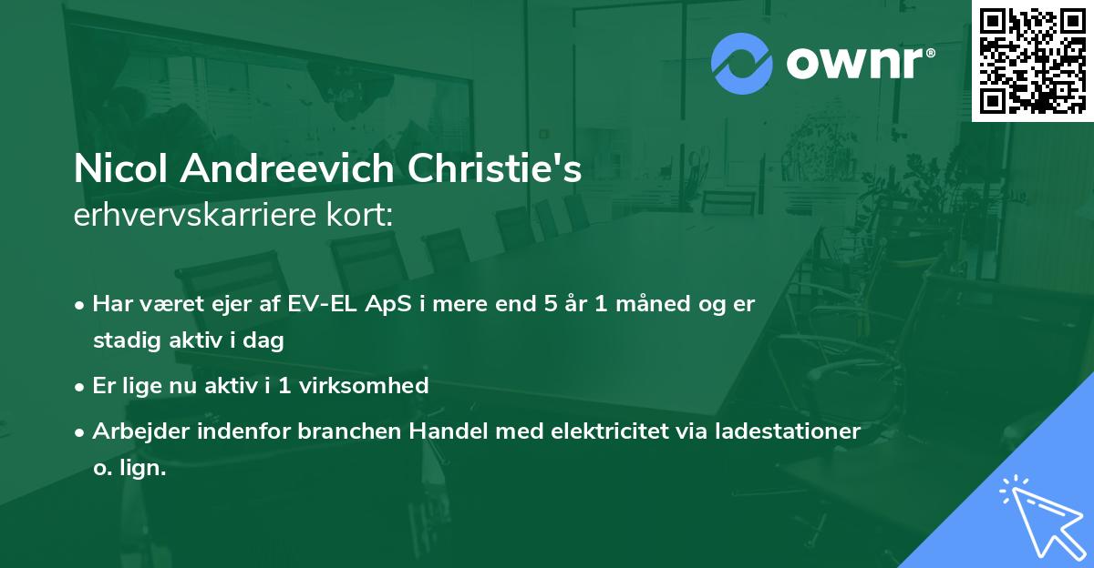 Nicol Andreevich Christie's erhvervskarriere kort