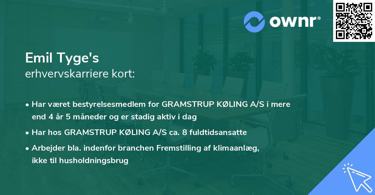 Emil Tyge's erhvervskarriere kort