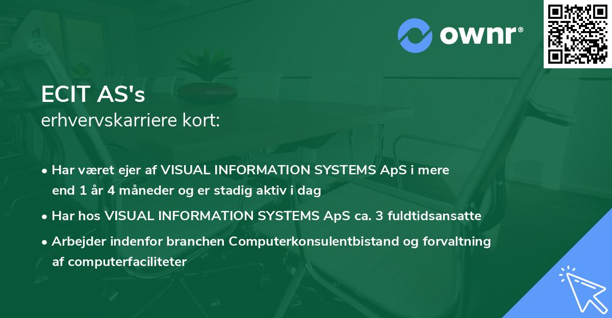 ECIT AS's erhvervskarriere kort