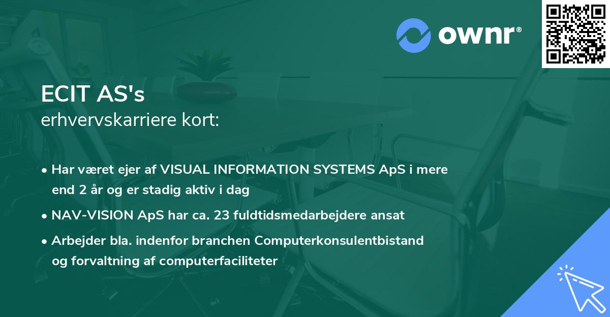 ECIT AS's erhvervskarriere kort