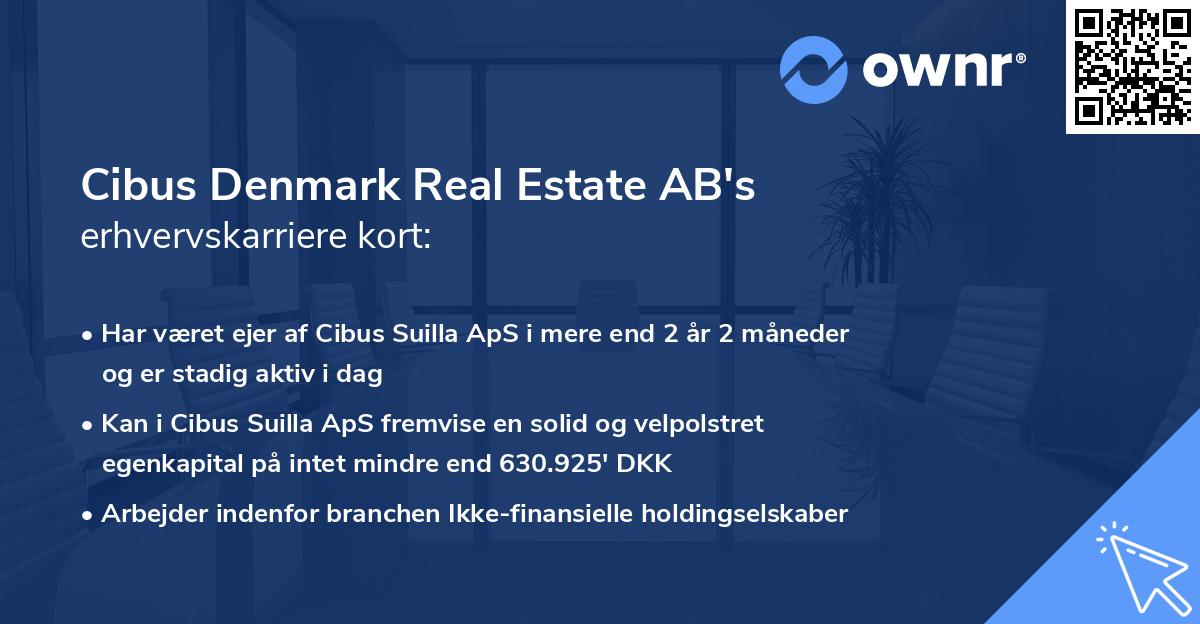 Cibus Denmark Real Estate AB's erhvervskarriere kort