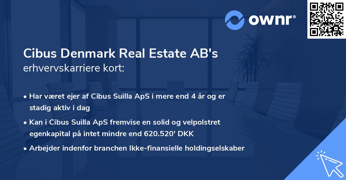 Cibus Denmark Real Estate AB's erhvervskarriere kort