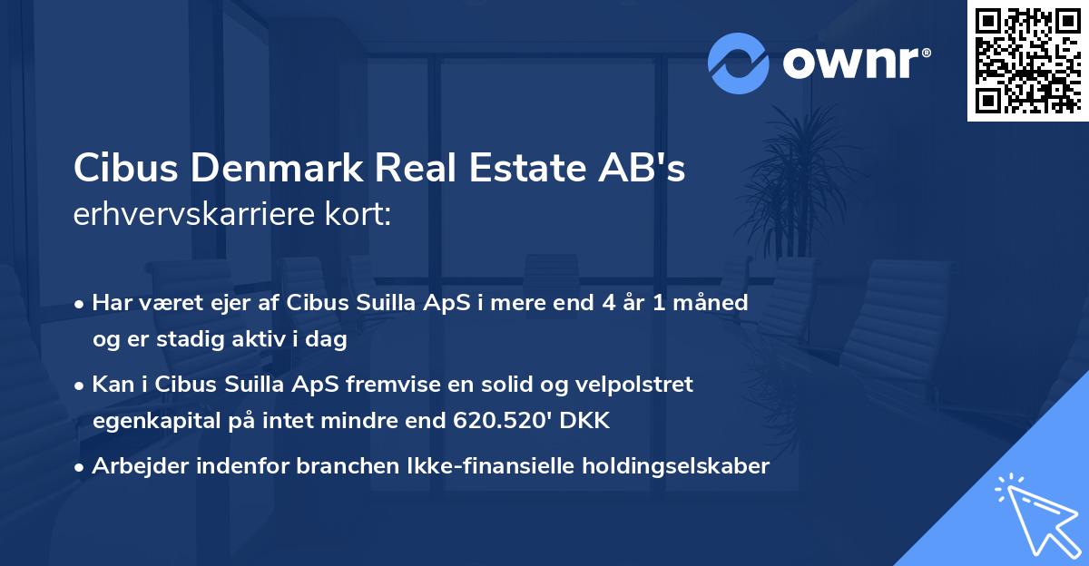 Cibus Denmark Real Estate AB's erhvervskarriere kort