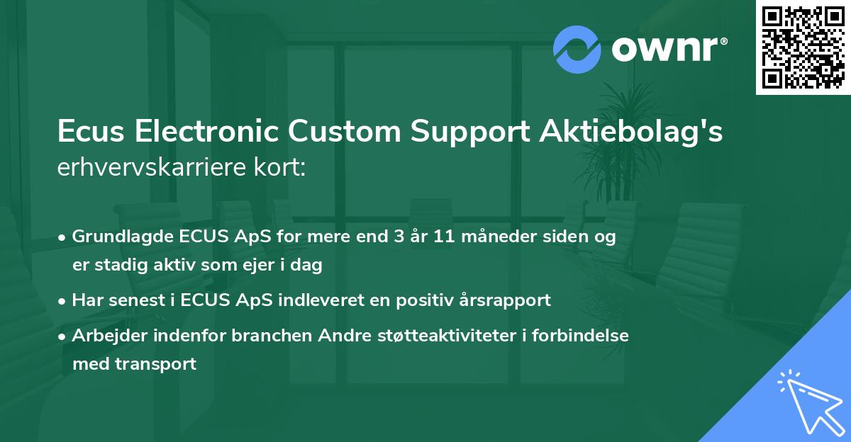 Ecus Electronic Custom Support Aktiebolag's erhvervskarriere kort