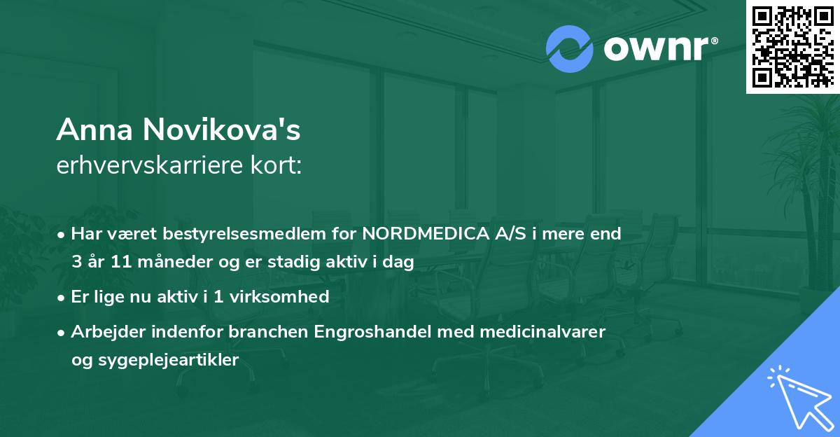 Anna Novikova's erhvervskarriere kort