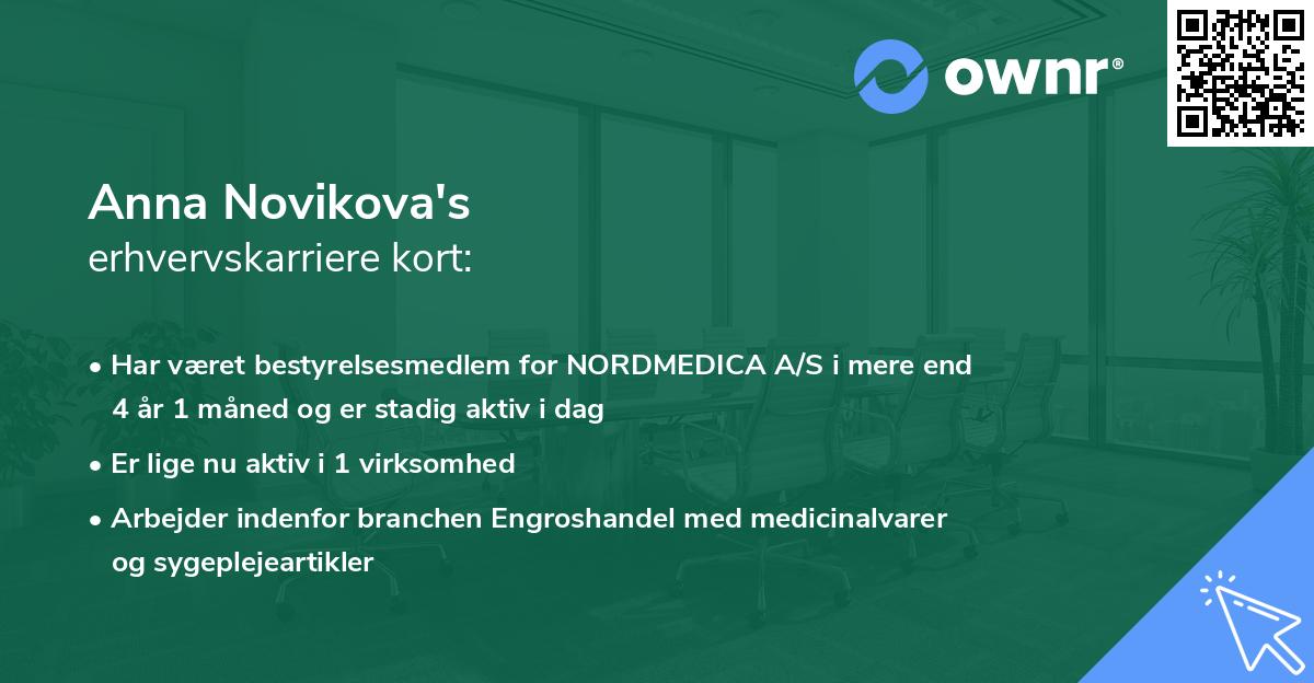 Anna Novikova's erhvervskarriere kort