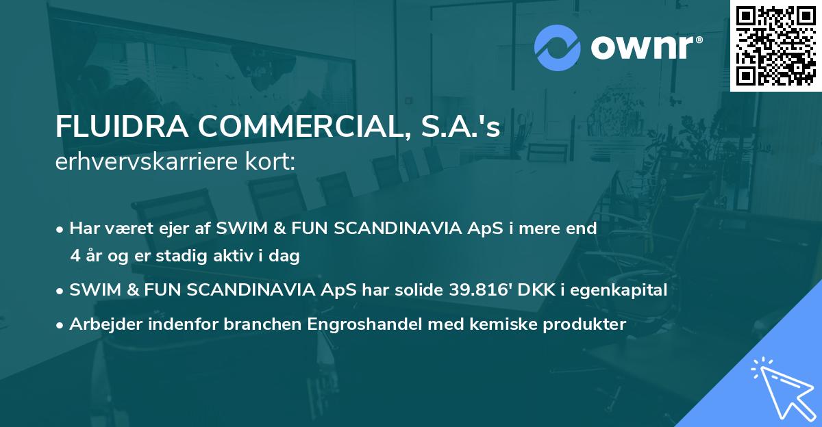 FLUIDRA COMMERCIAL, S.A.'s erhvervskarriere kort