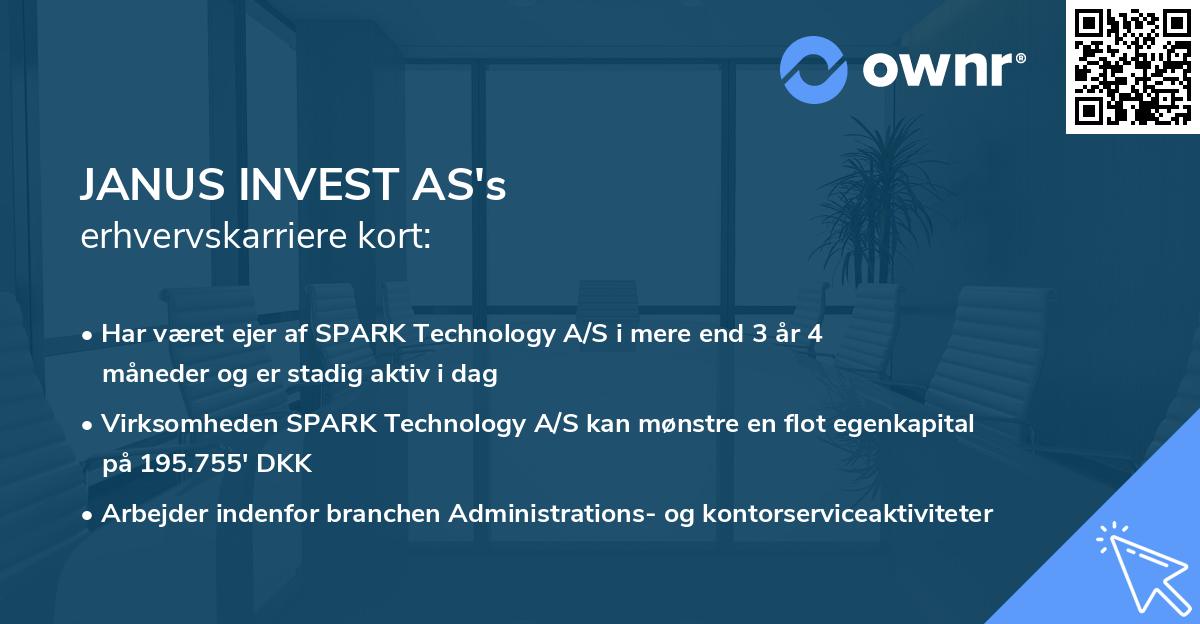 JANUS INVEST AS's erhvervskarriere kort