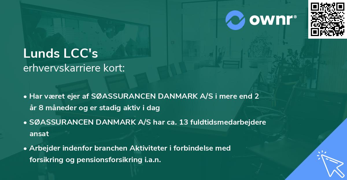 Lunds LCC's erhvervskarriere kort