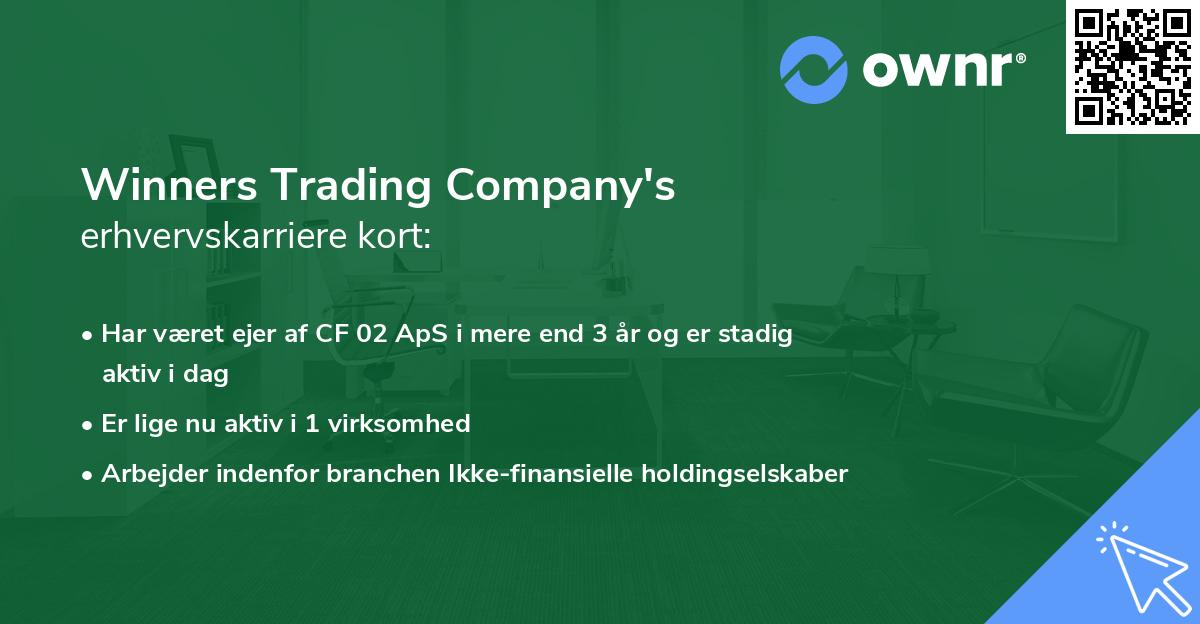 Winners Trading Company's erhvervskarriere kort