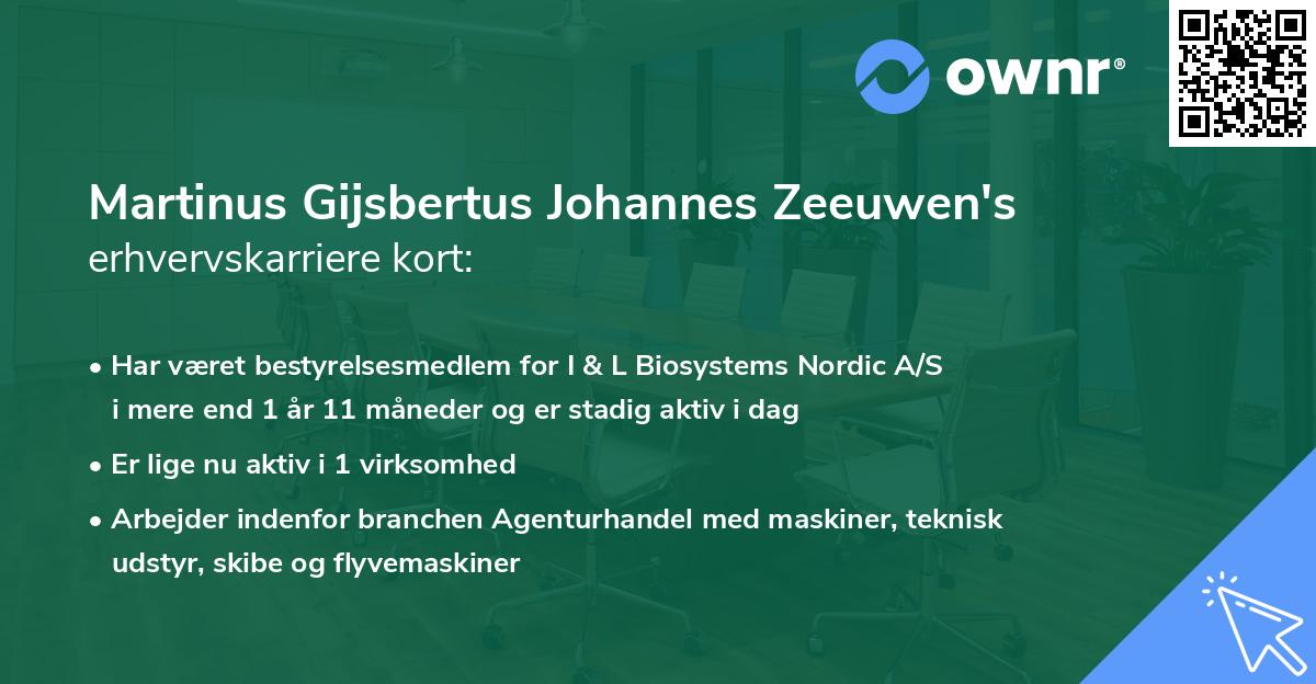 Martinus Gijsbertus Johannes Zeeuwen's erhvervskarriere kort