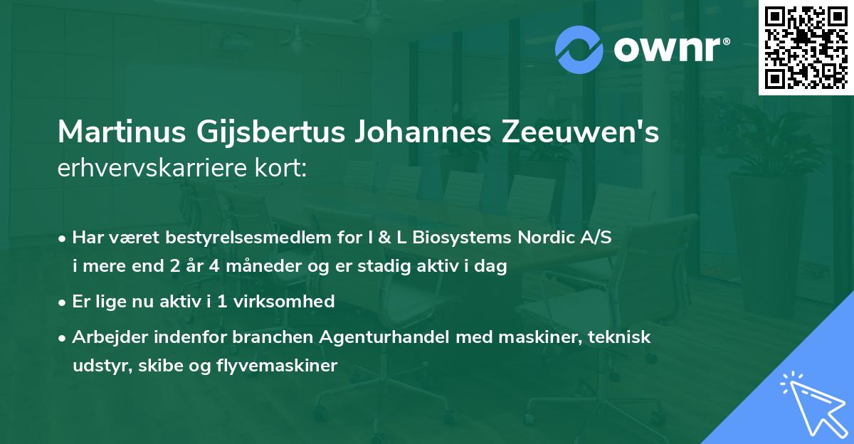 Martinus Gijsbertus Johannes Zeeuwen's erhvervskarriere kort