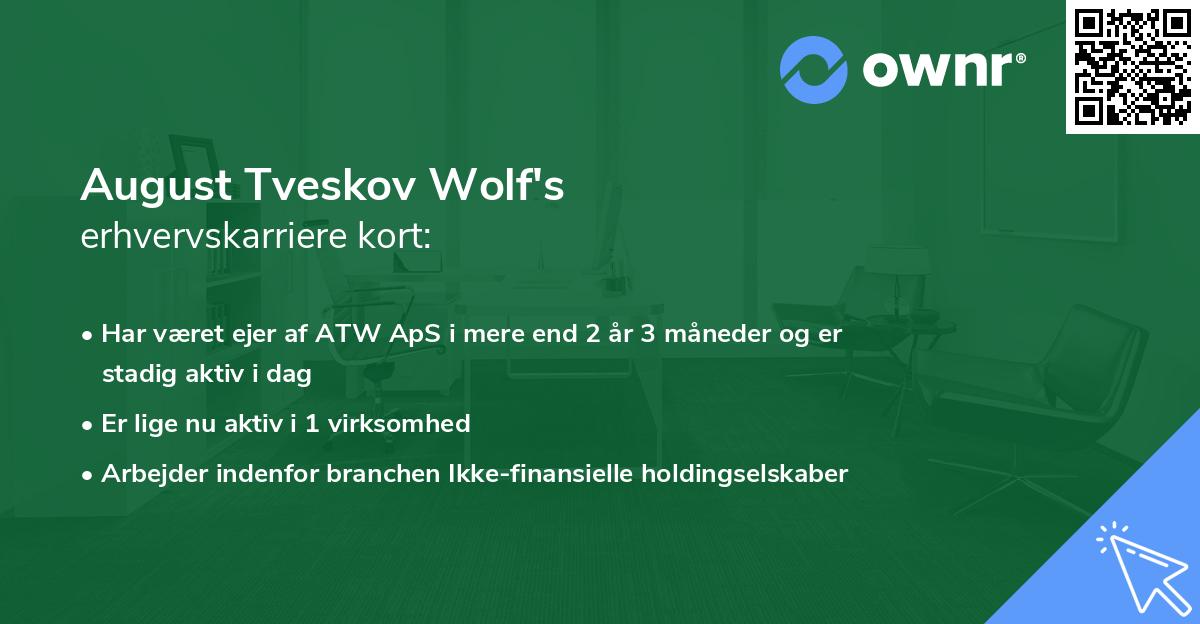 August Tveskov Wolf's erhvervskarriere kort