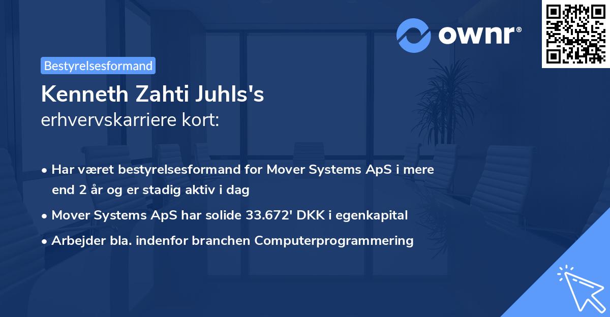 Kenneth Zahti Juhls's erhvervskarriere kort