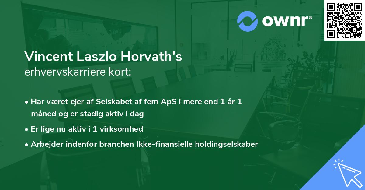 Vincent Laszlo Horvath's erhvervskarriere kort