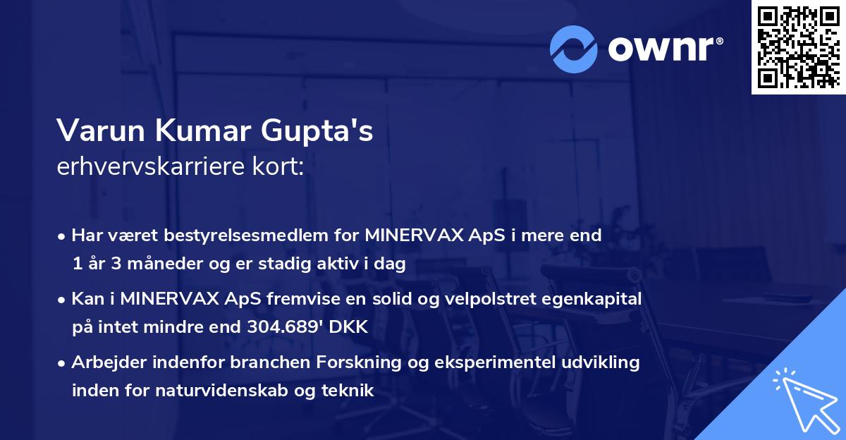 Varun Kumar Gupta's erhvervskarriere kort