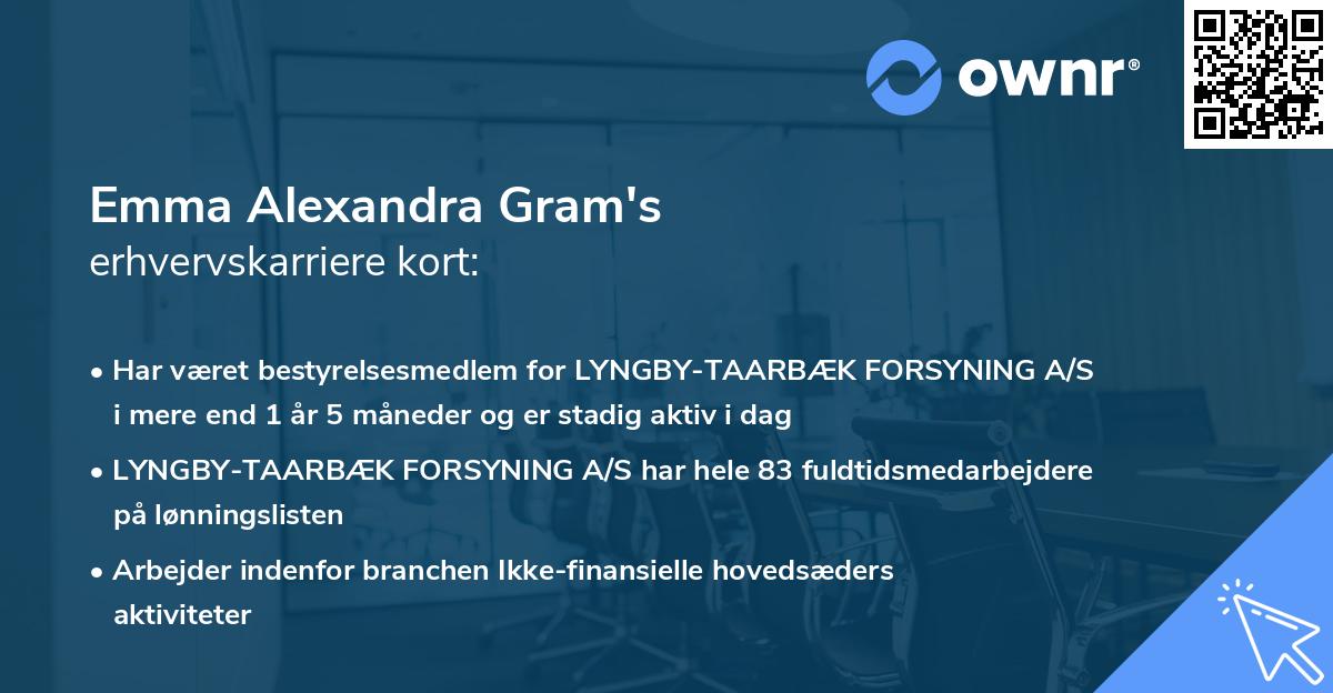 Emma Alexandra Gram's erhvervskarriere kort