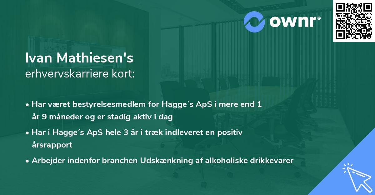 Ivan Mathiesen's erhvervskarriere kort