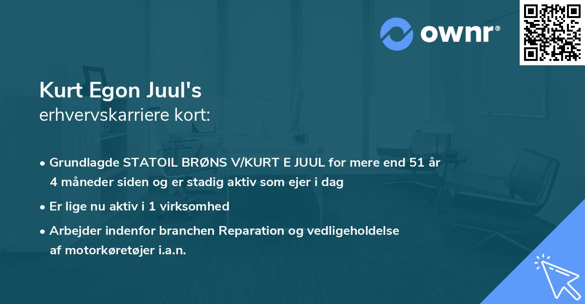 Kurt Egon Juul's erhvervskarriere kort