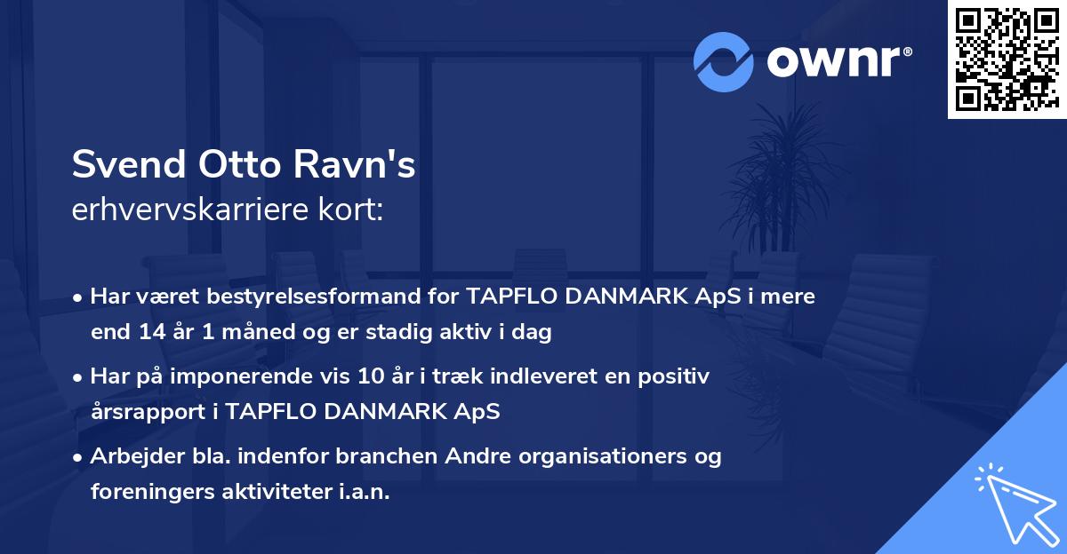 Svend Otto Ravn's erhvervskarriere kort