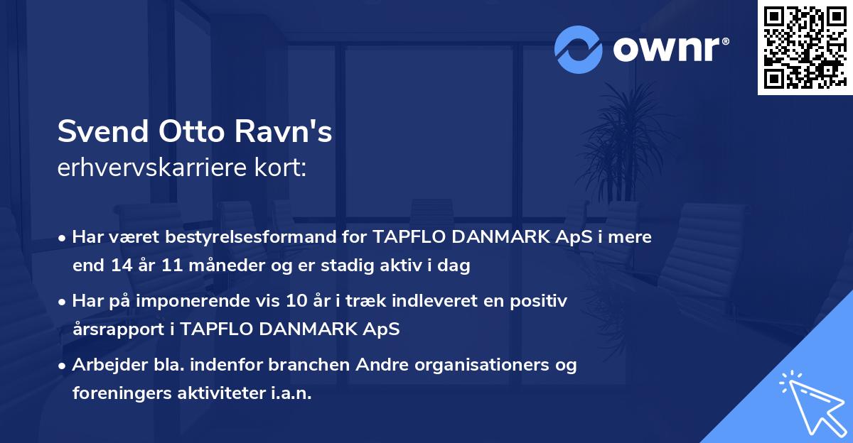 Svend Otto Ravn's erhvervskarriere kort