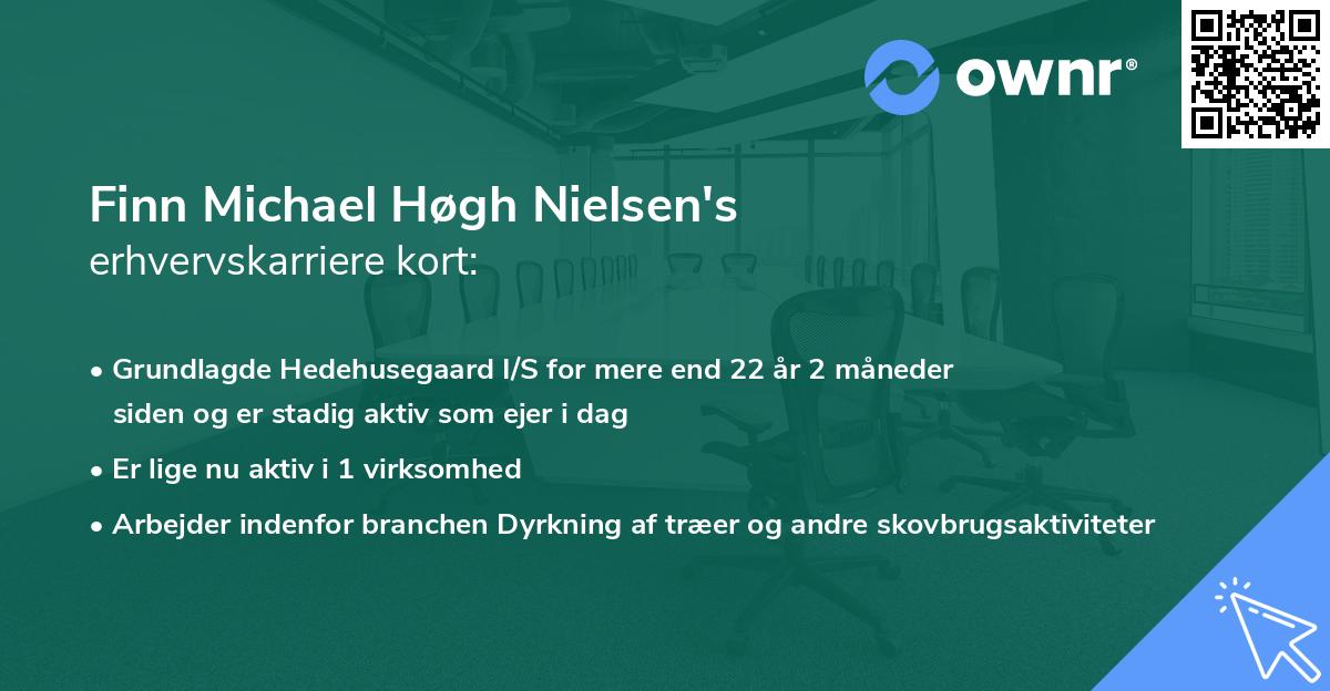 Finn Michael Høgh Nielsen's erhvervskarriere kort