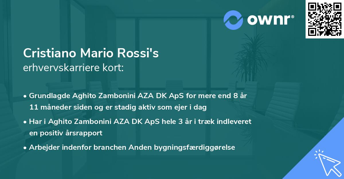 Cristiano Mario Rossi's erhvervskarriere kort