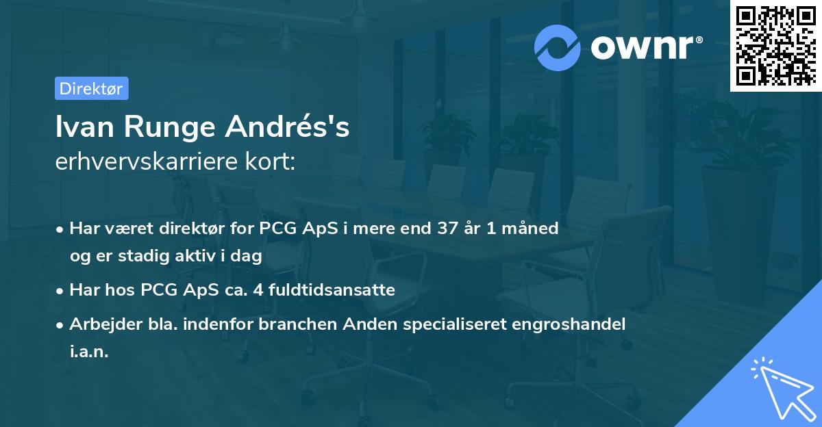 Ivan Runge Andrés's erhvervskarriere kort