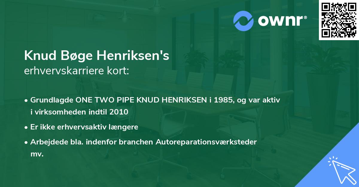 Knud Bøge Henriksen's erhvervskarriere kort