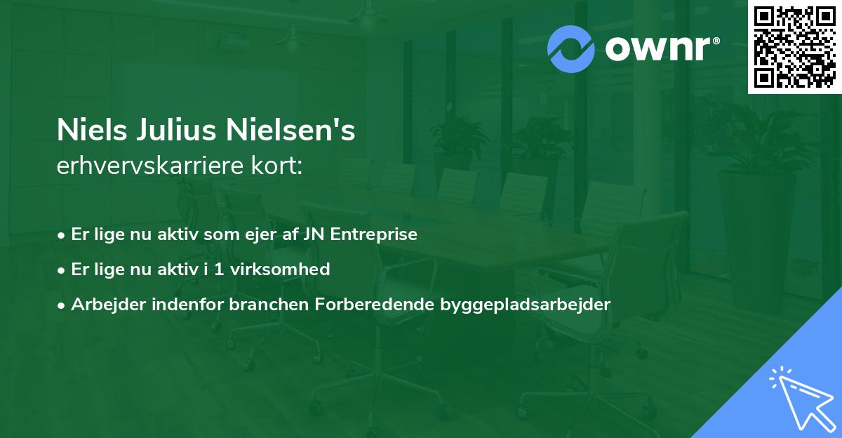 Niels Julius Nielsen's erhvervskarriere kort