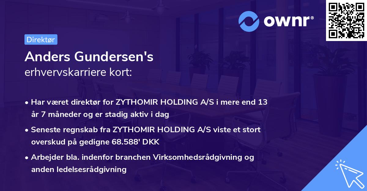 Anders Gundersen's erhvervskarriere kort