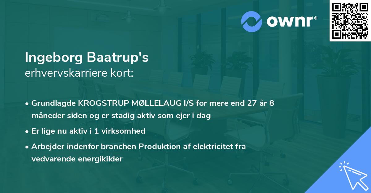 Ingeborg Baatrup's erhvervskarriere kort