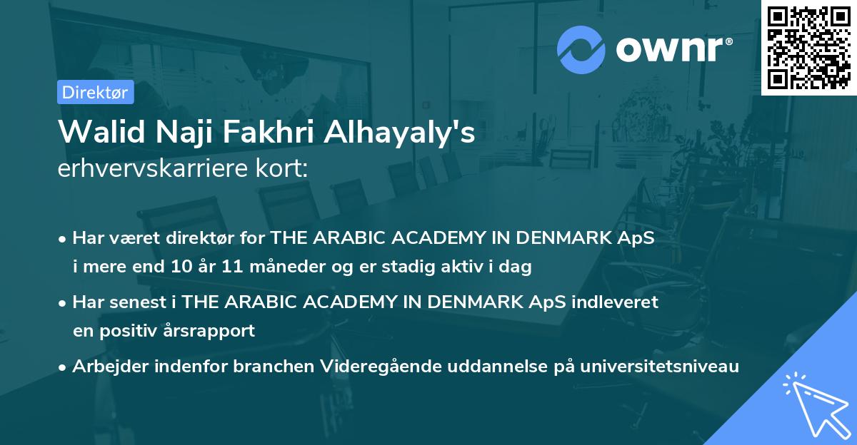 Walid Naji Fakhri Alhayaly's erhvervskarriere kort