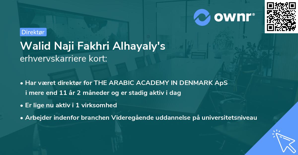 Walid Naji Fakhri Alhayaly's erhvervskarriere kort