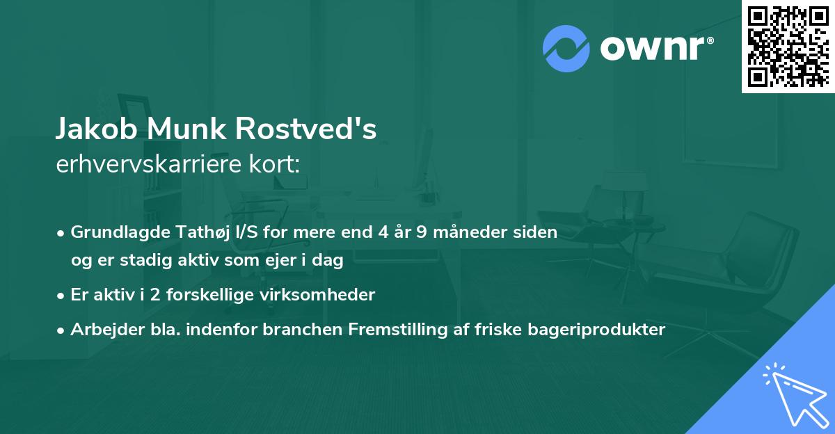 Jakob Munk Rostved's erhvervskarriere kort