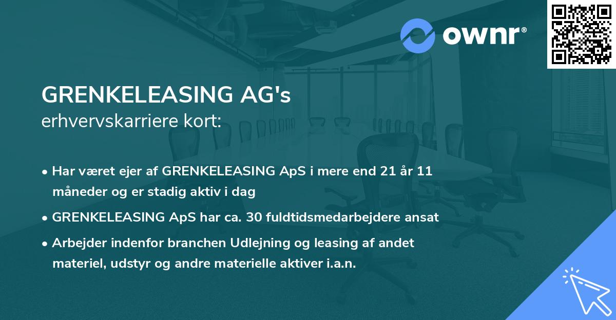 GRENKELEASING AG's erhvervskarriere kort