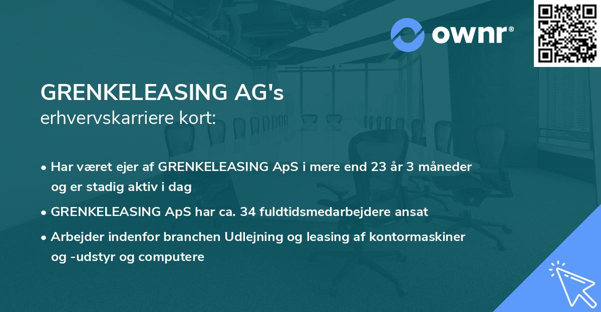 GRENKELEASING AG's erhvervskarriere kort