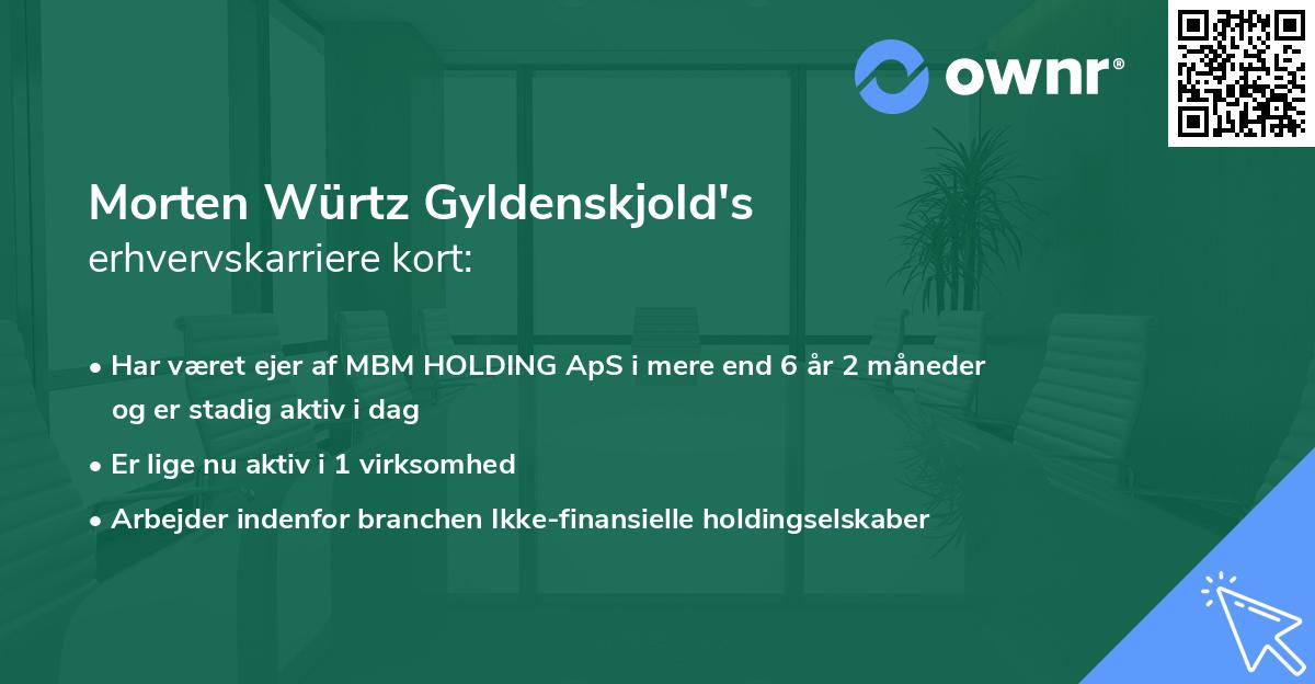Morten Würtz Gyldenskjold's erhvervskarriere kort