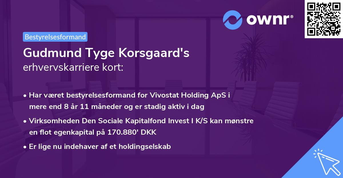 Gudmund Tyge Korsgaard's erhvervskarriere kort