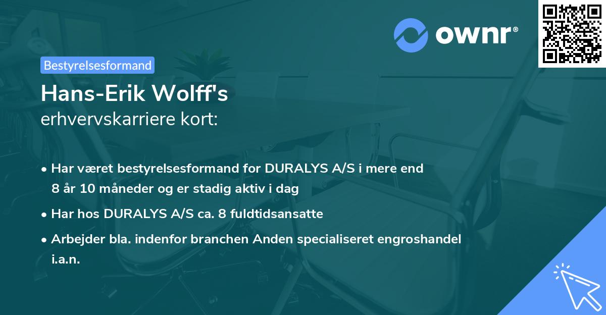 Hans-Erik Wolff's erhvervskarriere kort