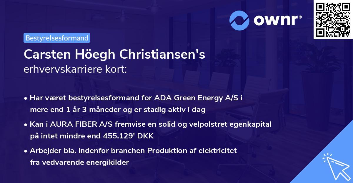 Carsten Höegh Christiansen's erhvervskarriere kort