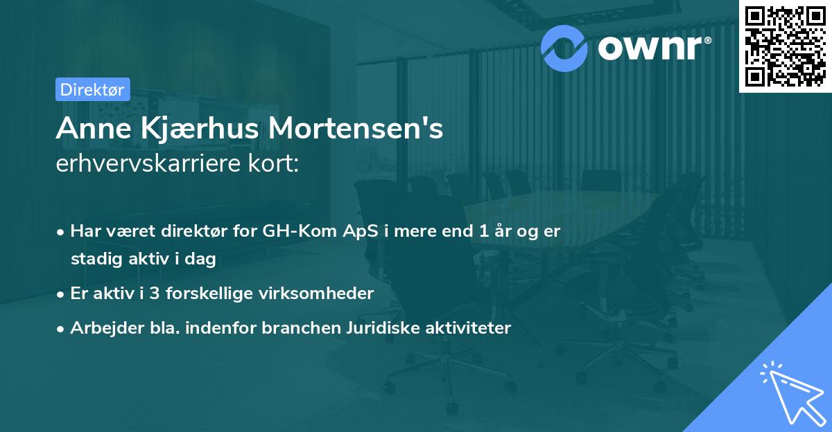 Anne Kjærhus Mortensen's erhvervskarriere kort