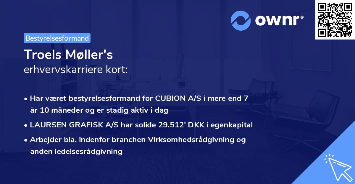 Troels Møller's erhvervskarriere kort