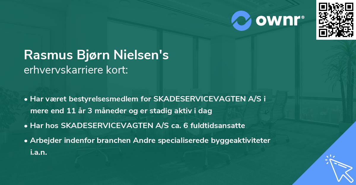 Rasmus Bjørn Nielsen's erhvervskarriere kort