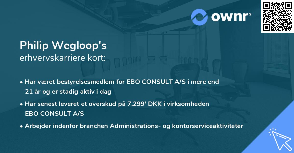 Philip Wegloop's erhvervskarriere kort