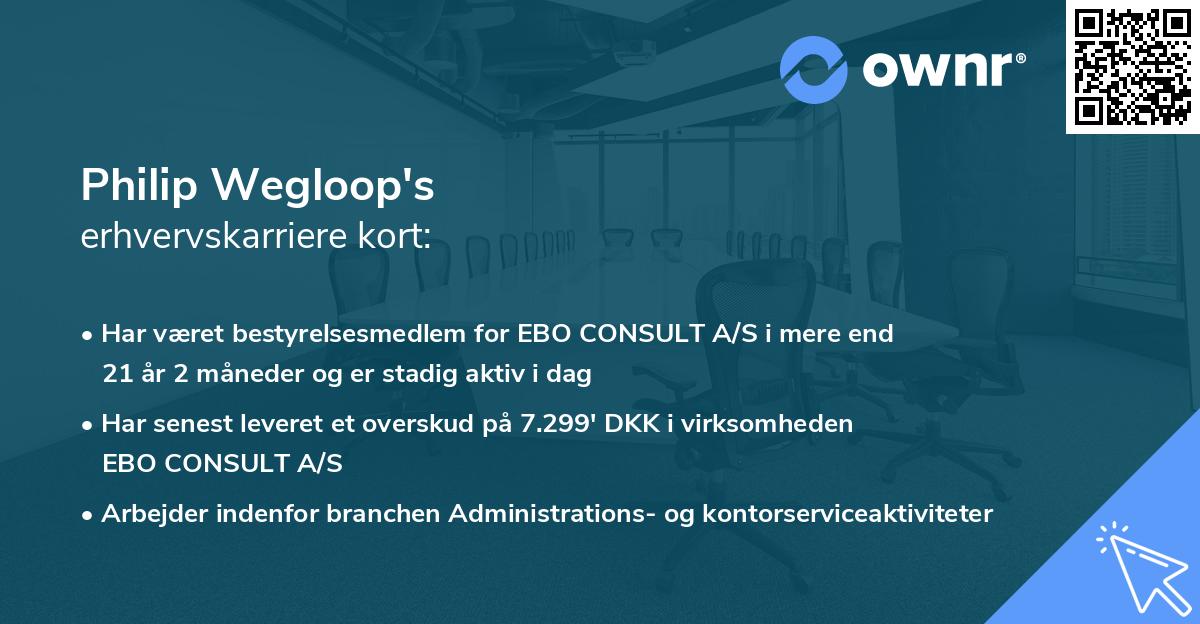 Philip Wegloop's erhvervskarriere kort
