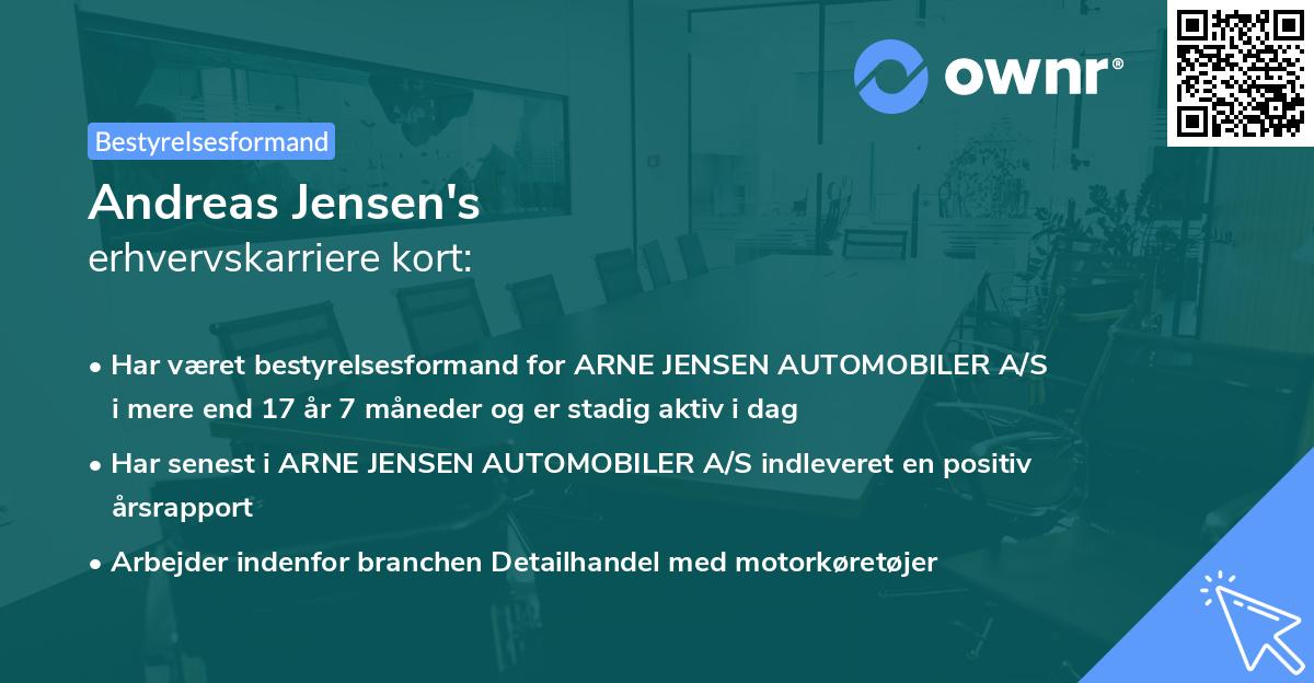 Andreas Jensen's erhvervskarriere kort