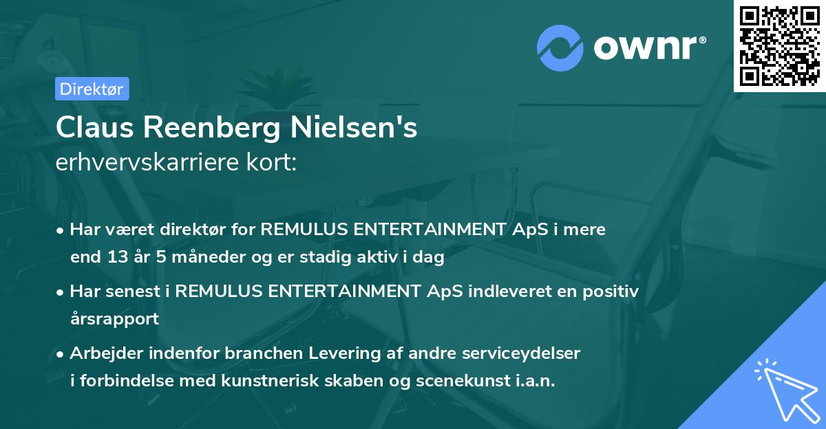 Claus Reenberg Nielsen's erhvervskarriere kort